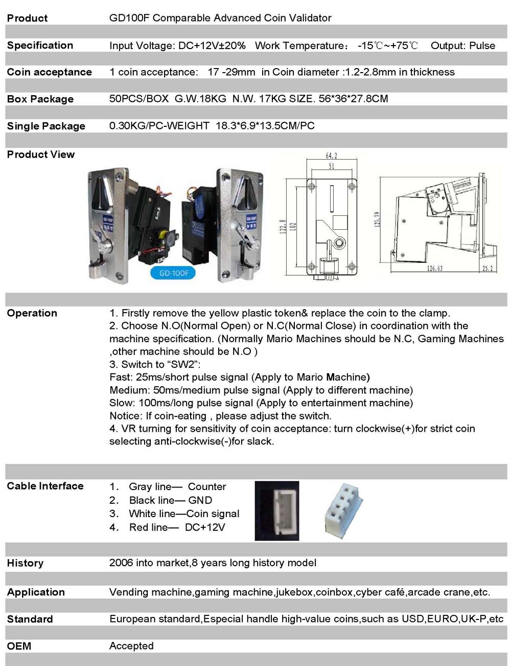 GD coin acceptor manufacturer,coin selector validators